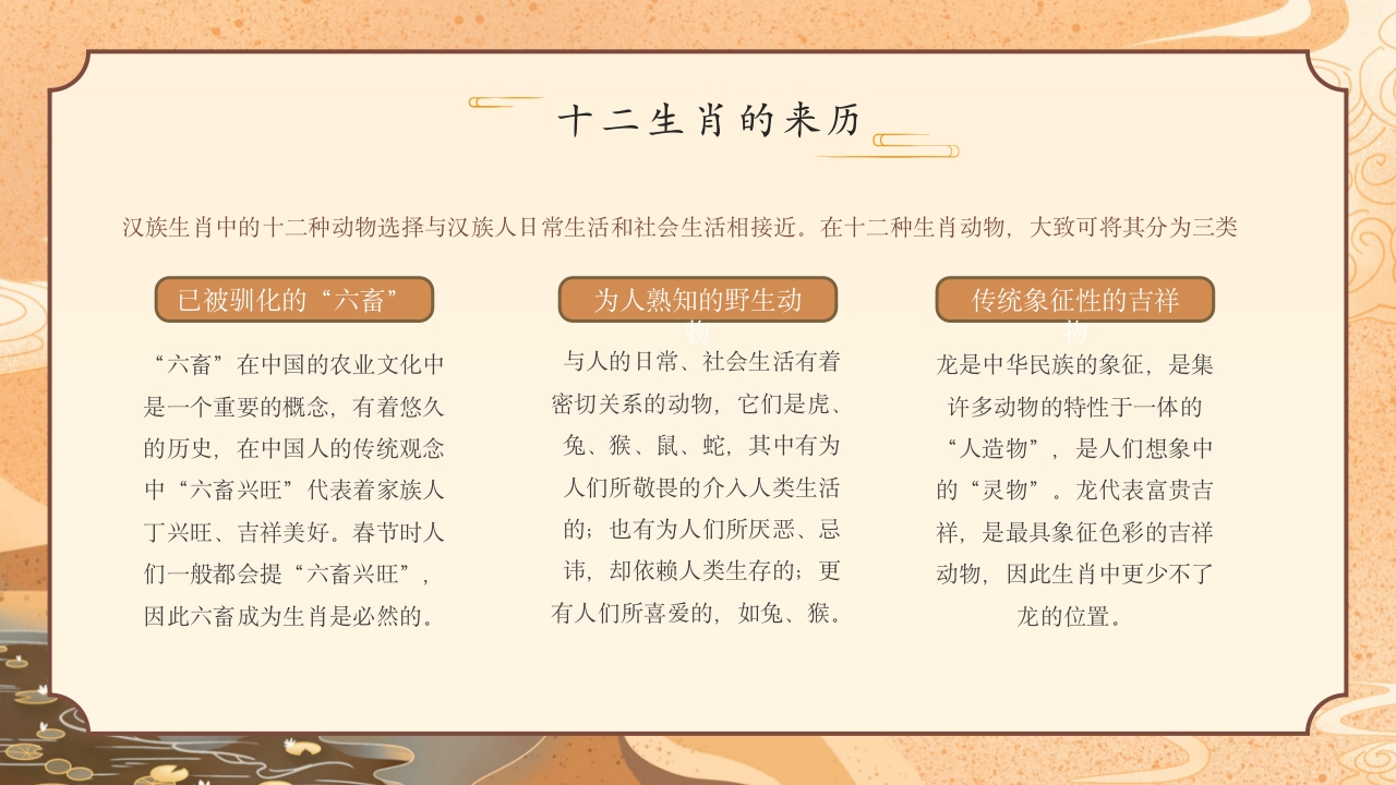 中国民俗文化介绍PPT课件4