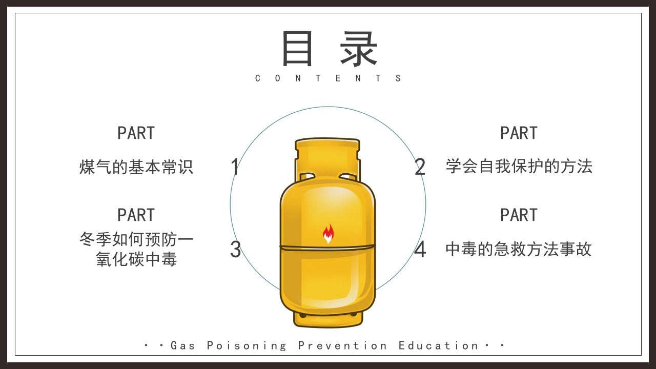 中小学生安全教育防煤气中毒防火安全主题班会PPT课件2