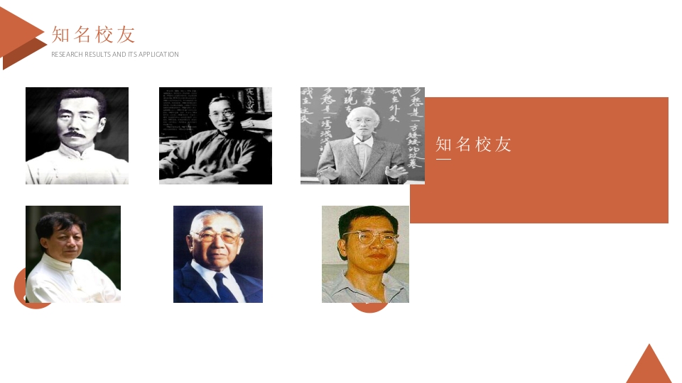 厦门大学介绍PPT课件13