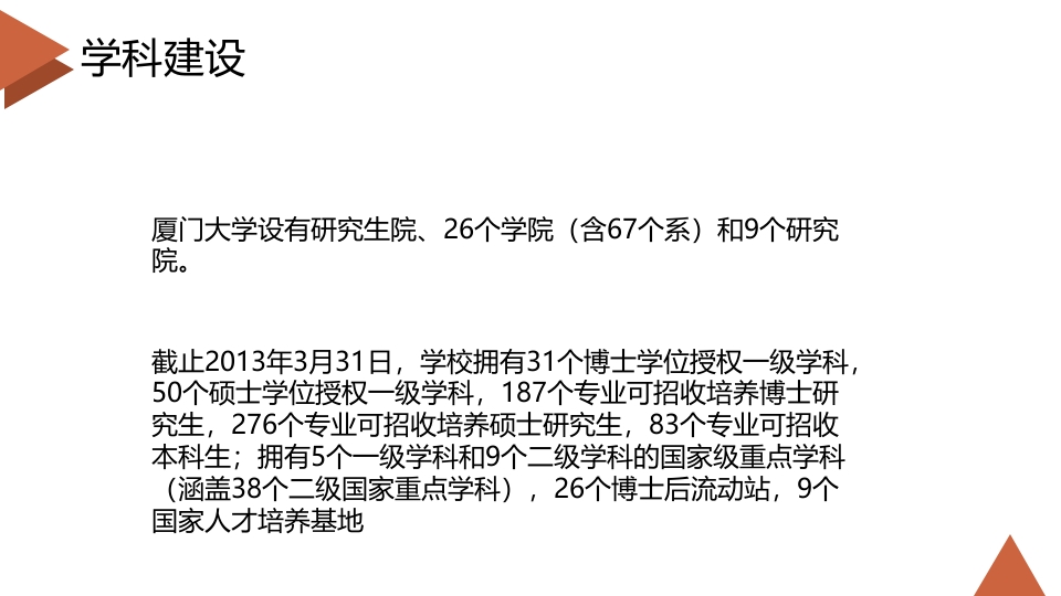 厦门大学介绍PPT课件15