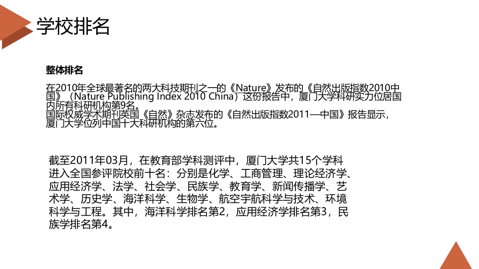厦门大学介绍PPT课件16
