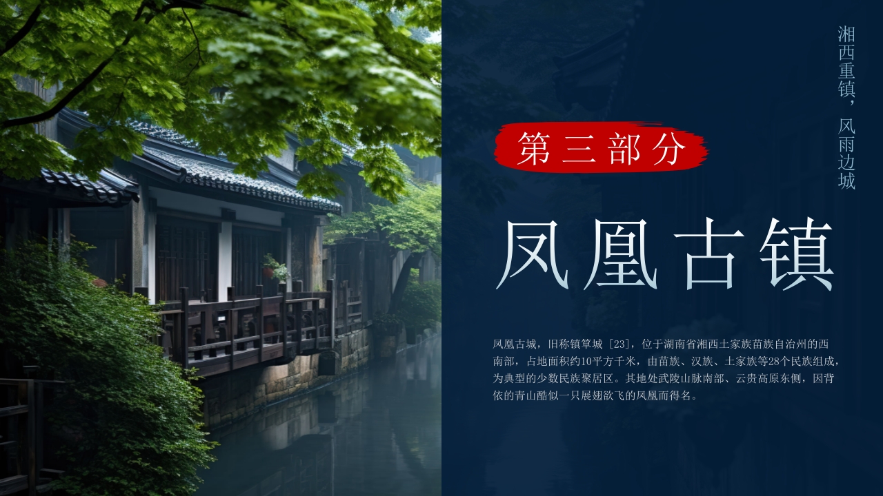 古镇旅游旅行宣传介绍PPT课件下载18