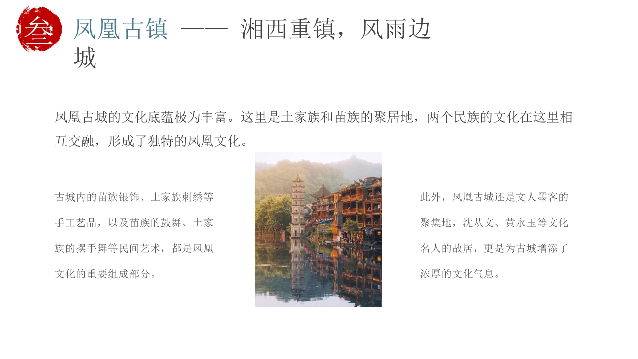 古镇旅游旅行宣传介绍PPT课件下载21