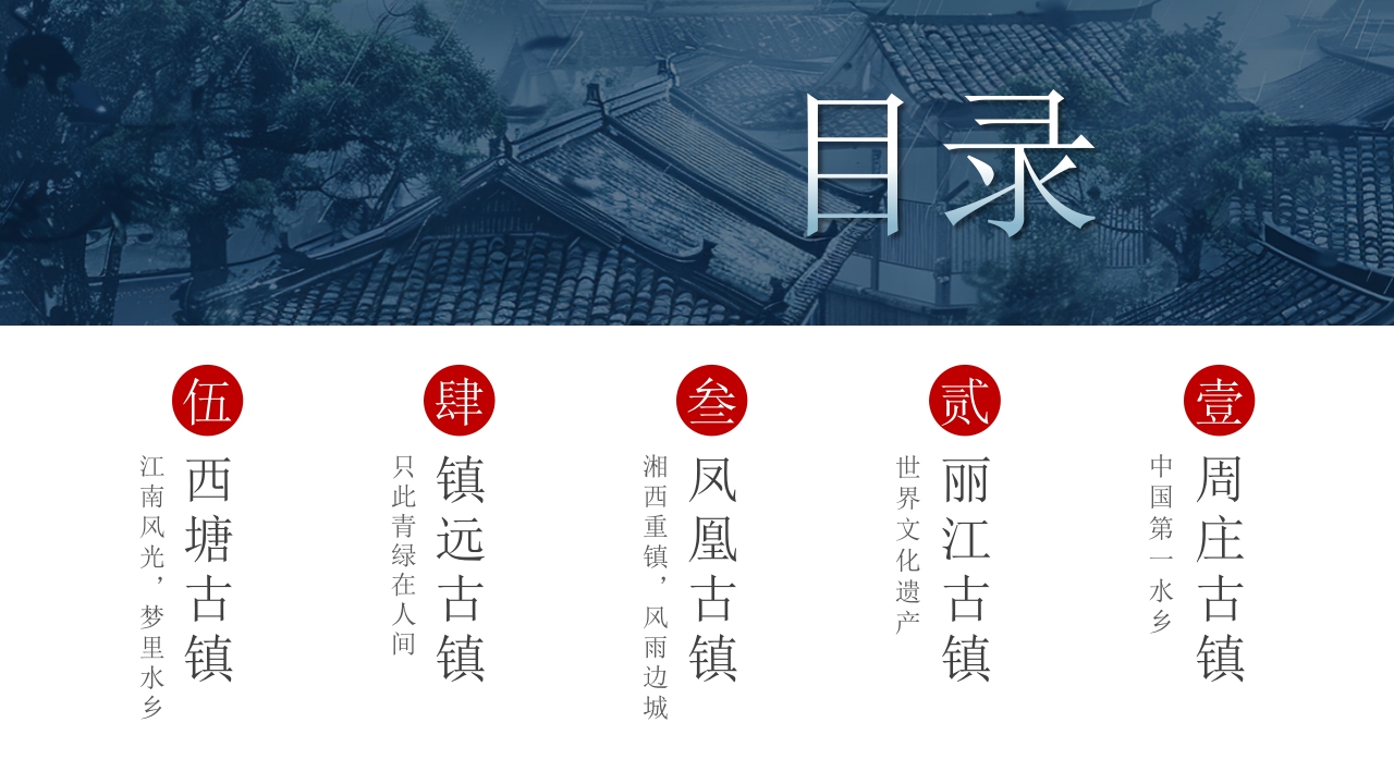 古镇旅游旅行宣传介绍PPT课件下载2