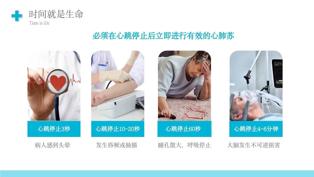 心肺复苏技术PPT课件下载11