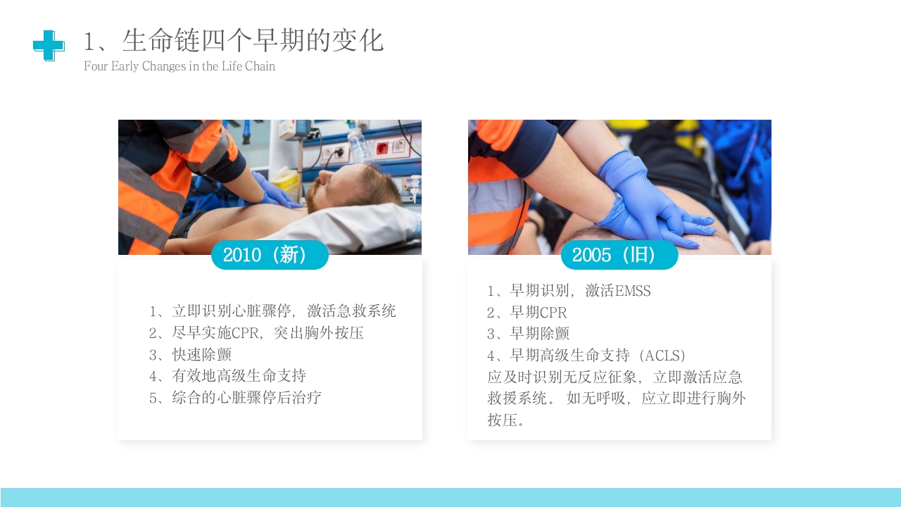 心肺复苏技术PPT课件下载14