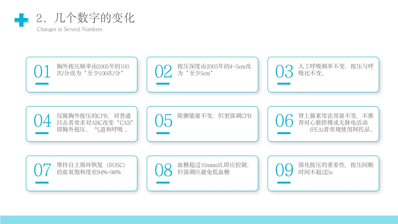 心肺复苏技术PPT课件下载15