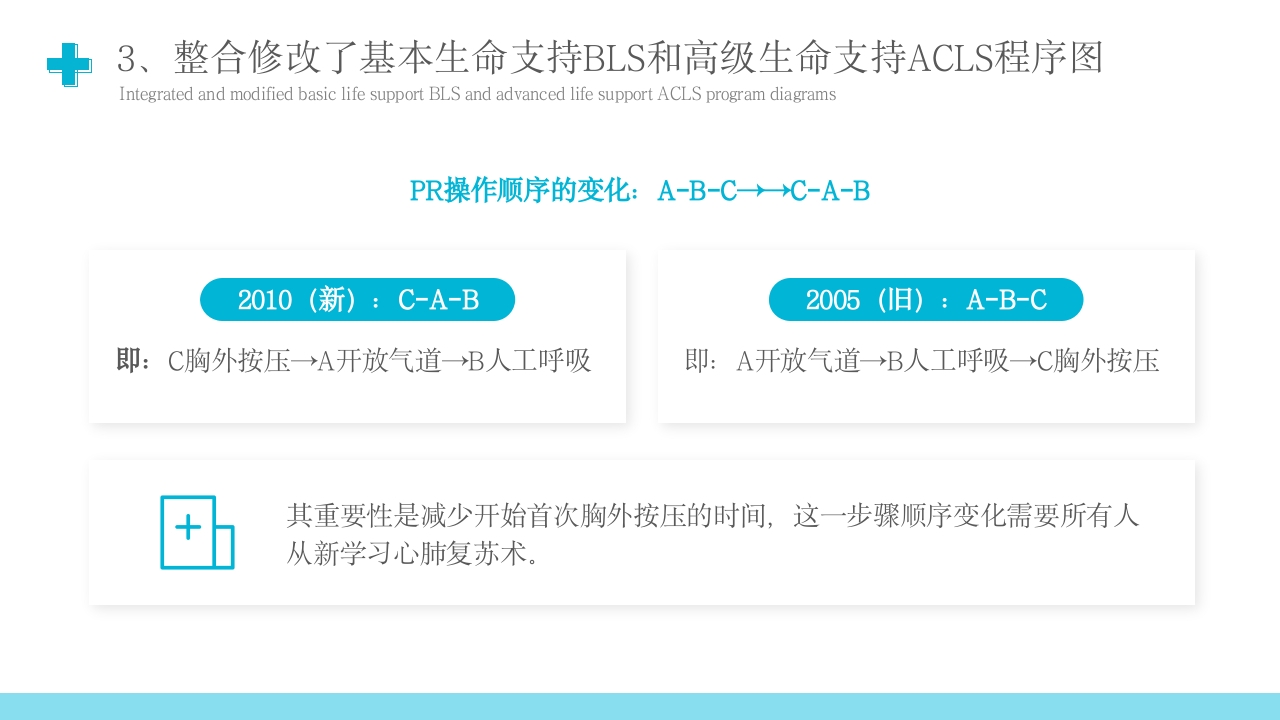 心肺复苏技术PPT课件下载16