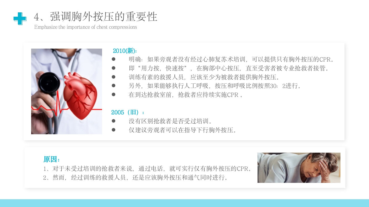 心肺复苏技术PPT课件下载18