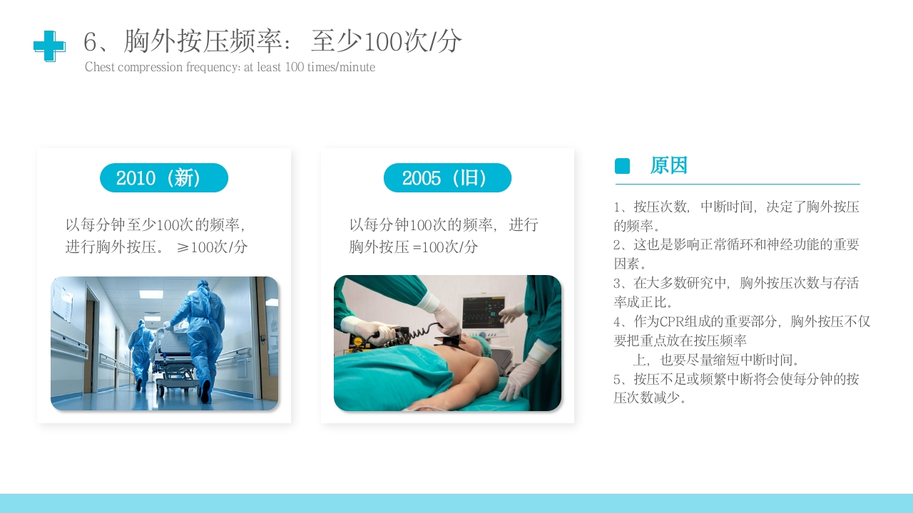 心肺复苏技术PPT课件下载20