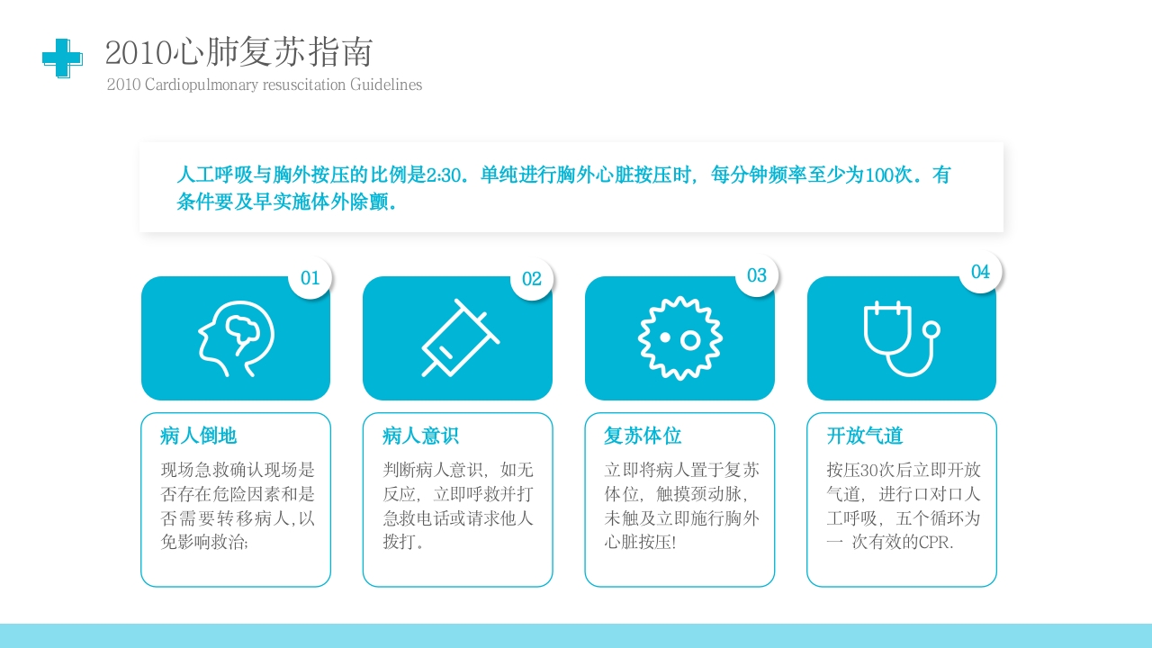 心肺复苏技术PPT课件下载22