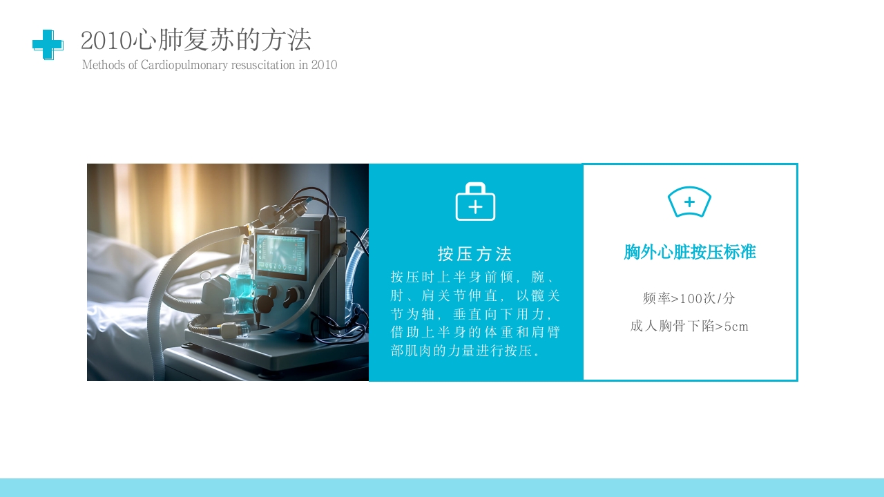 心肺复苏技术PPT课件下载26