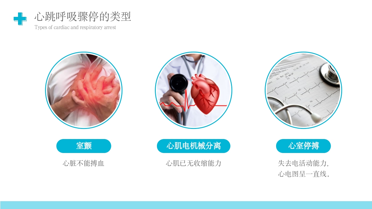 心肺复苏技术PPT课件下载8