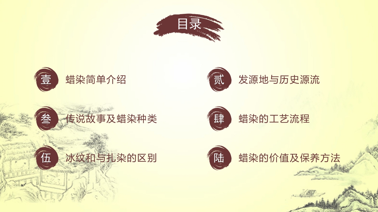 中国传统文化蜡染介绍PPT课件下载2