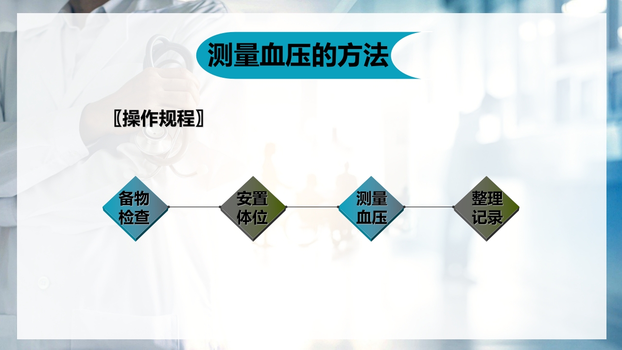 血压测量技术PPT课件下载5