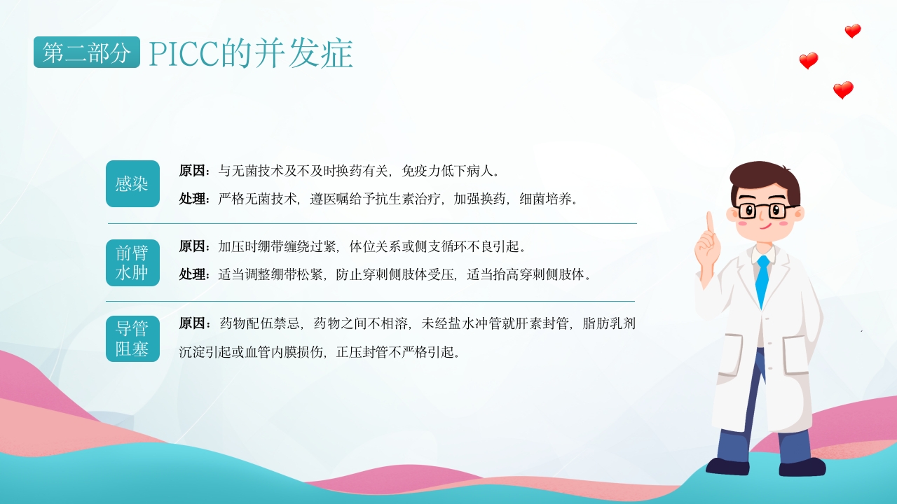 PICC置管护理护士培训PPT课件下载13