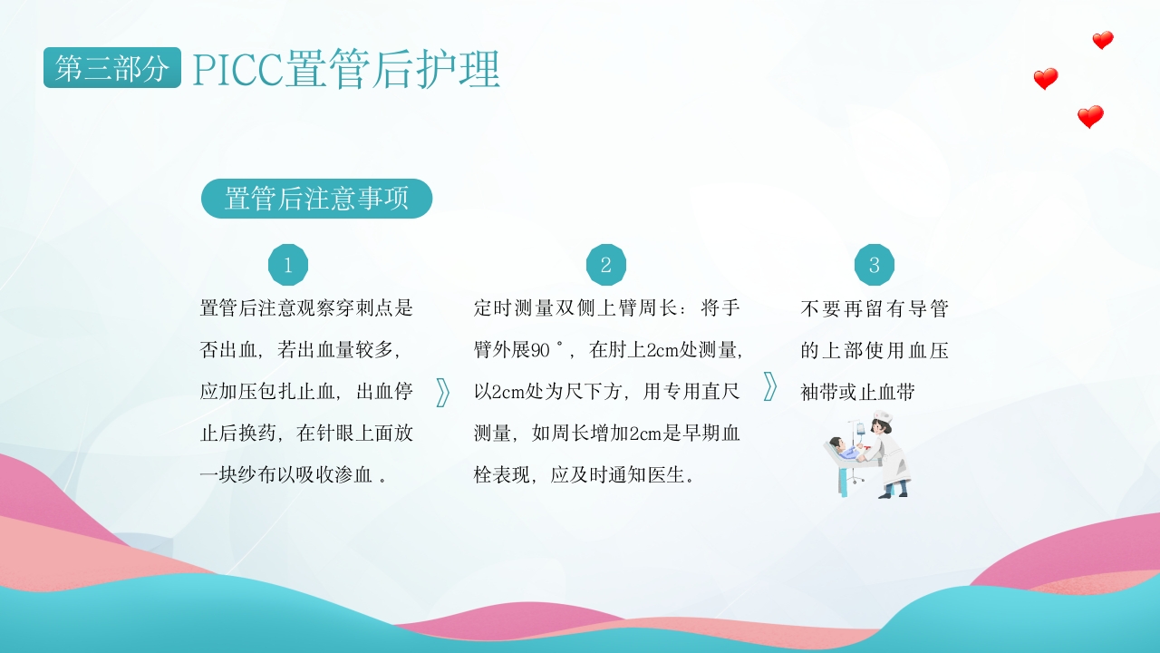 PICC置管护理护士培训PPT课件下载15