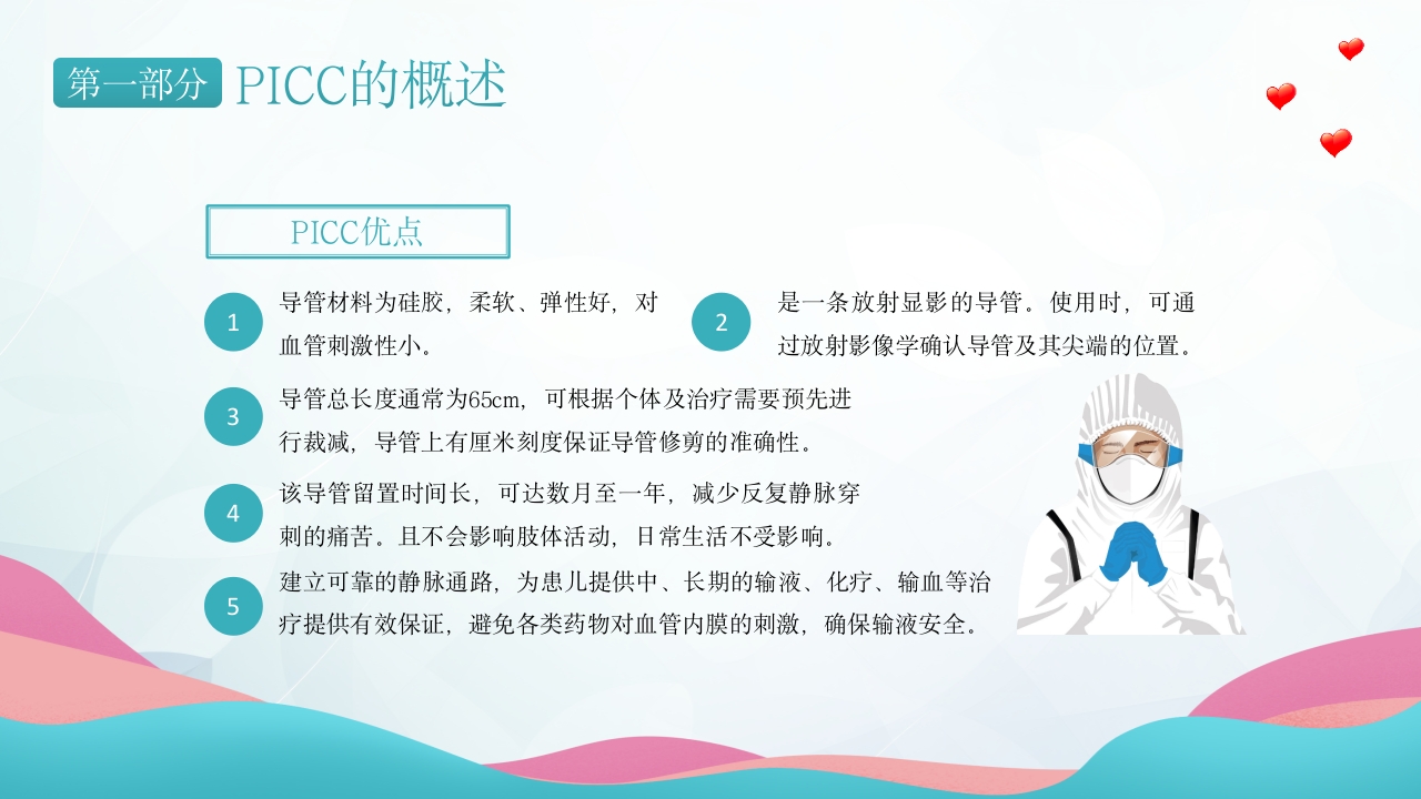 PICC置管护理护士培训PPT课件下载6