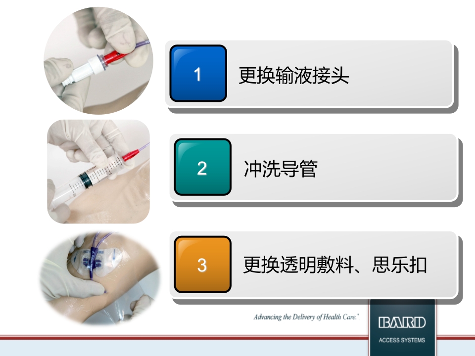 PICC维护标准程序PPT课件6