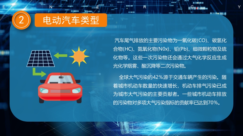 科技风新能源汽车技术PPT课件11
