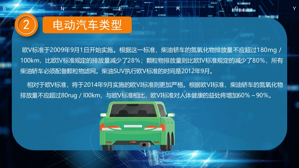 科技风新能源汽车技术PPT课件12