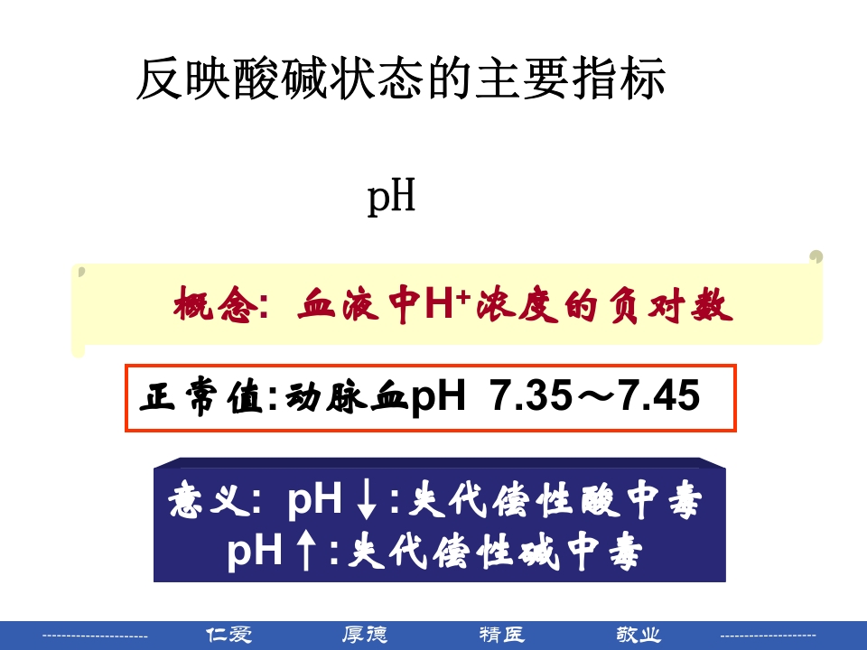 如何看血气分析报告PPT课件下载16