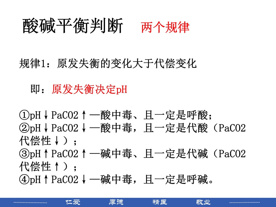 如何看血气分析报告PPT课件下载22