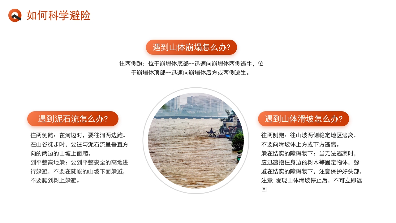 简约风防洪防汛安全教育PPT课件下载15