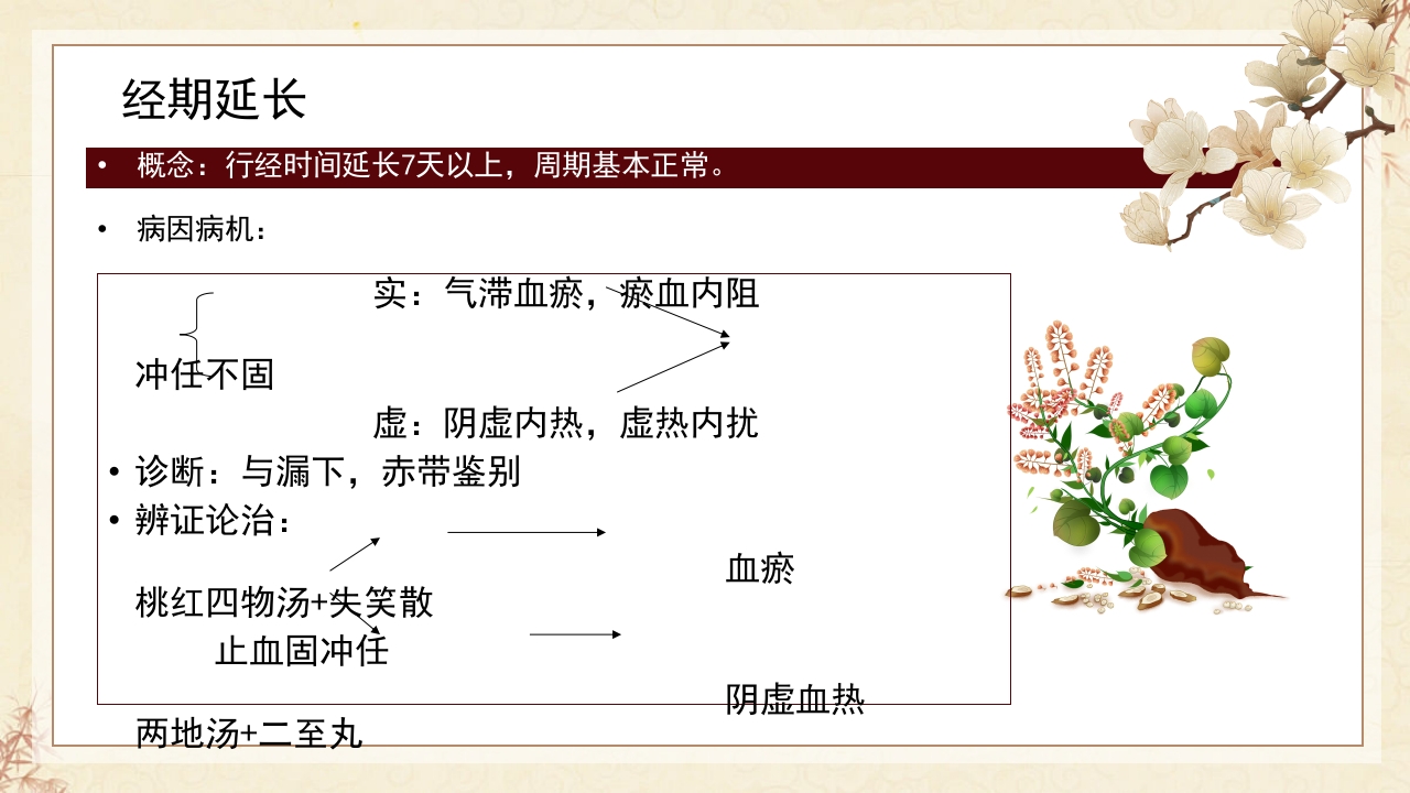 中医妇科·月经病PPT课件10