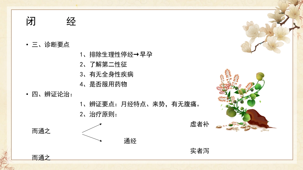 中医妇科·月经病PPT课件12