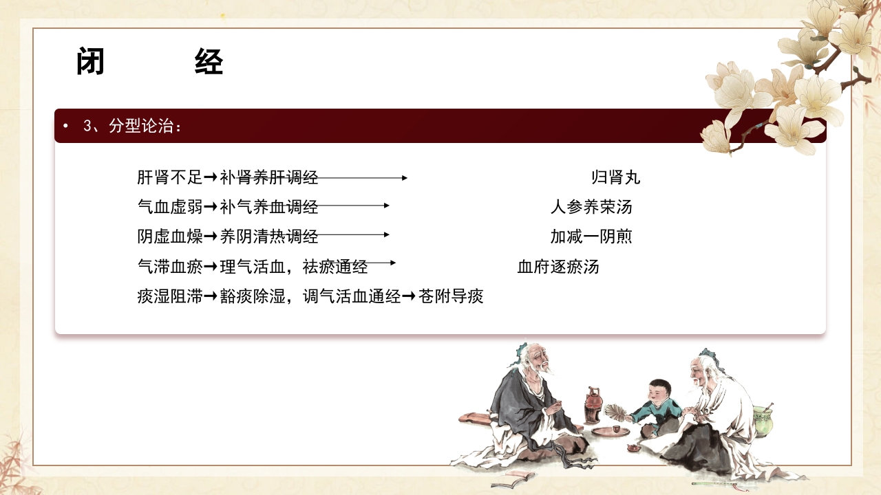 中医妇科·月经病PPT课件13