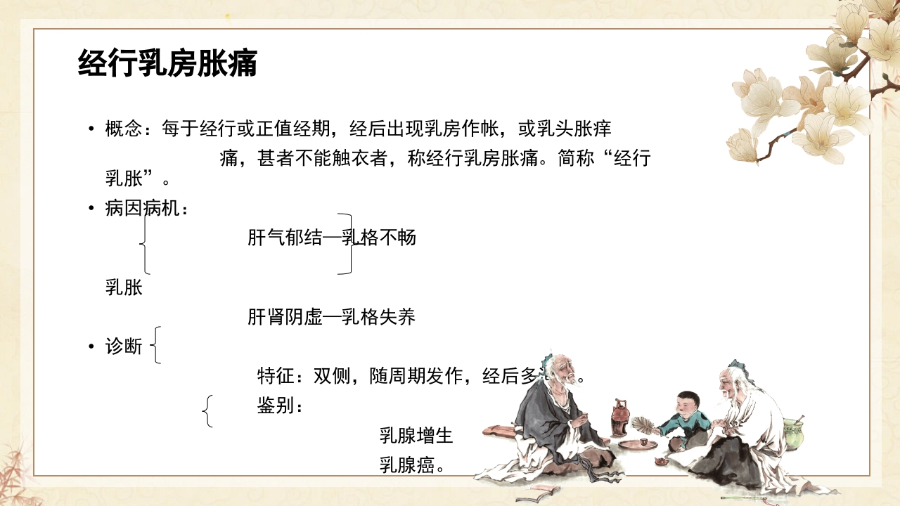 中医妇科·月经病PPT课件19