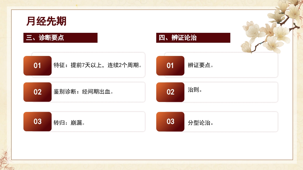中医妇科·月经病PPT课件5