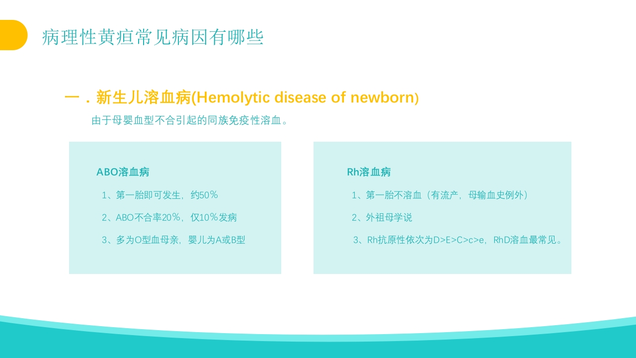 新生儿黄疸治疗护理知识PPT课件12