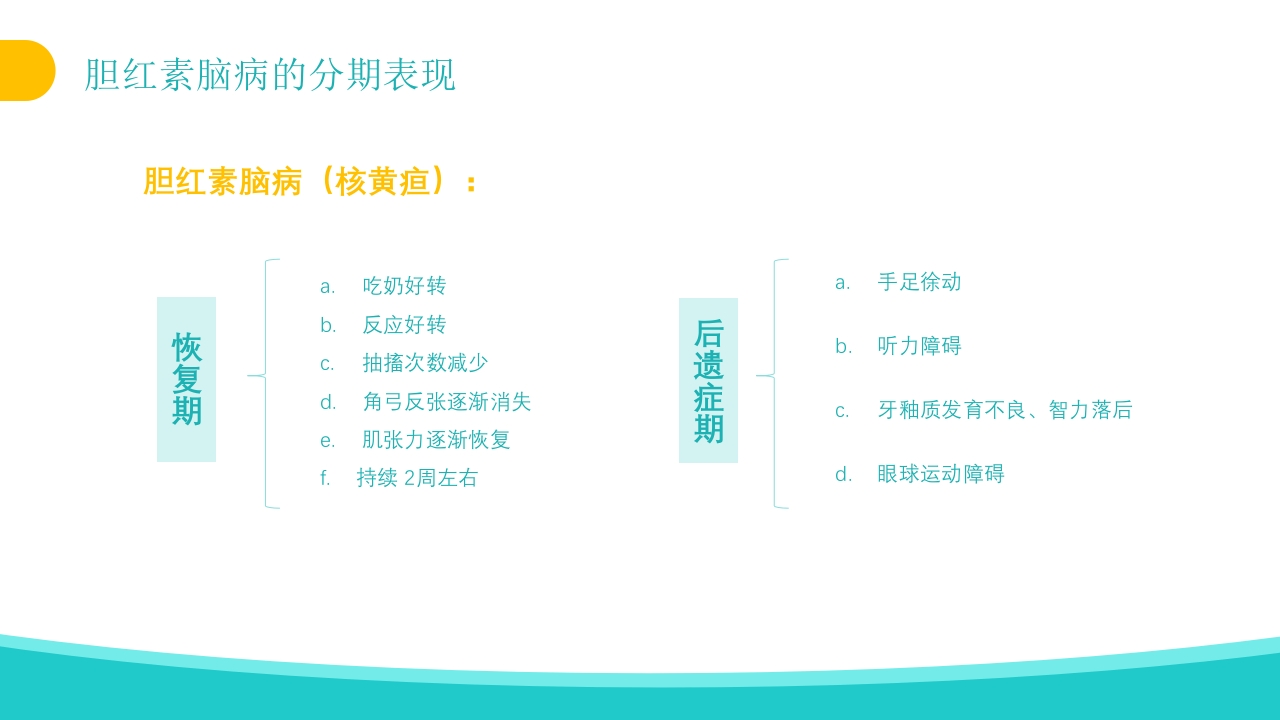新生儿黄疸治疗护理知识PPT课件23