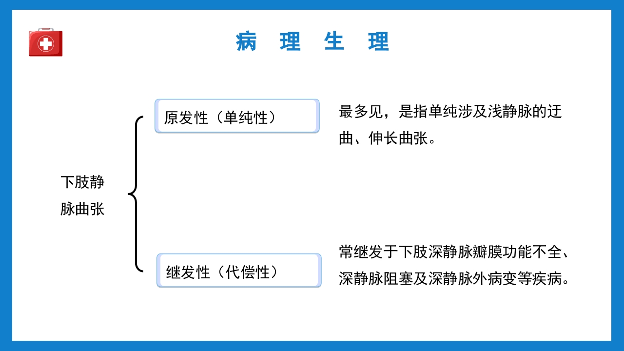 周围血管疾病病人的护理培训PPT课件下载7