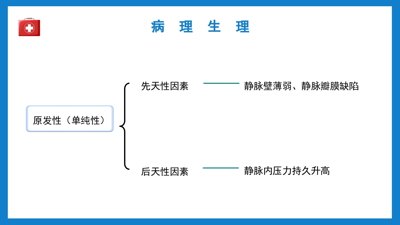 周围血管疾病病人的护理培训PPT课件下载8