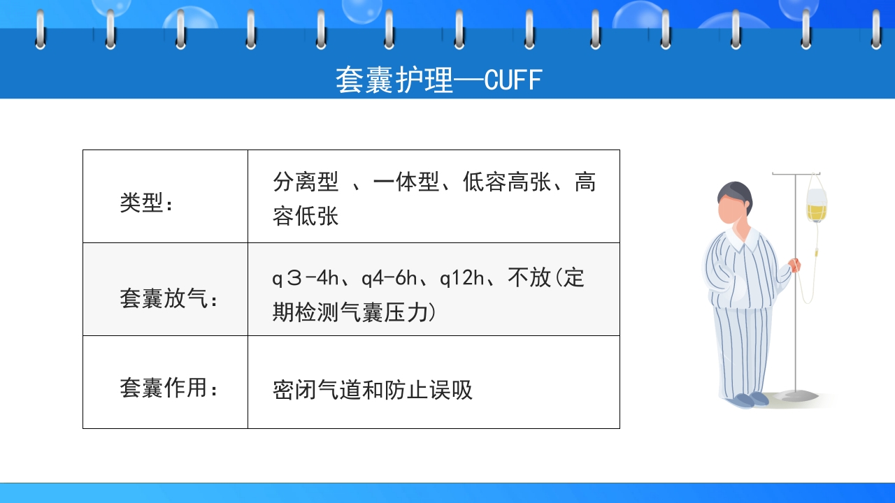 关注健康预防疾病·人工气道的护理PPT课件17