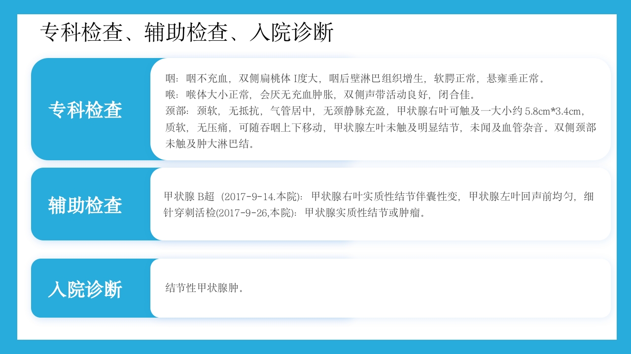 甲状腺疾病的预防与治疗PPT课件下载11
