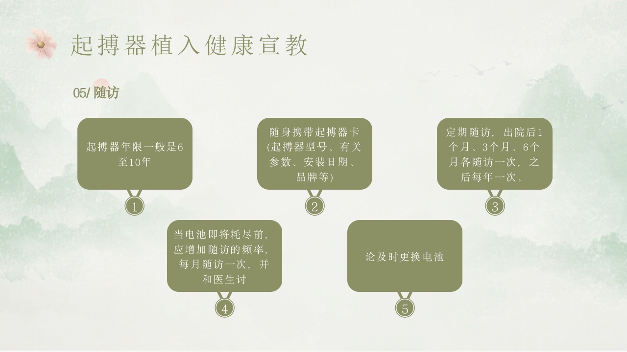 心脏起搏器术后护理培训PPT课件16