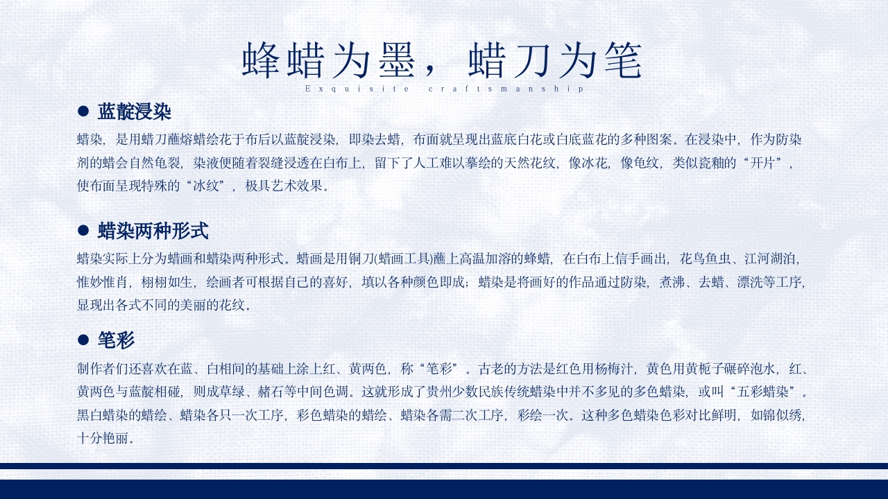 贵州蜡染艺术培训PPT课件13