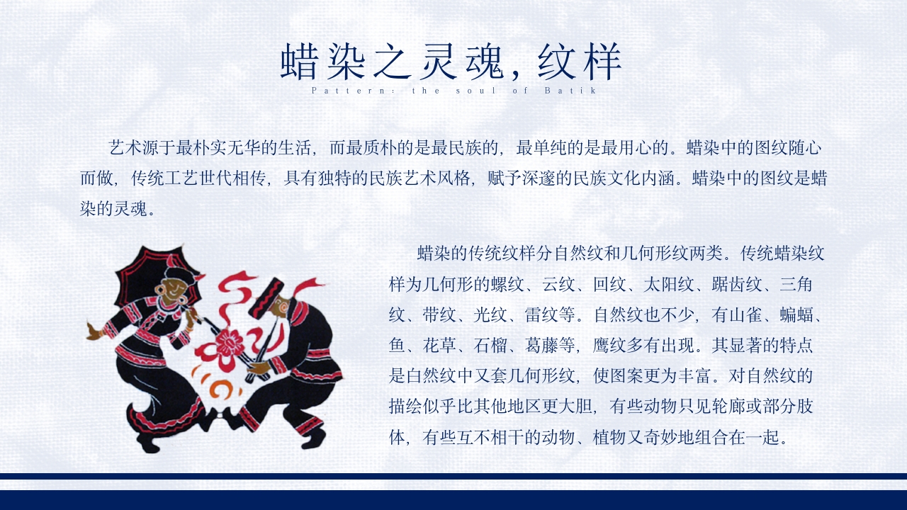 贵州蜡染艺术培训PPT课件15