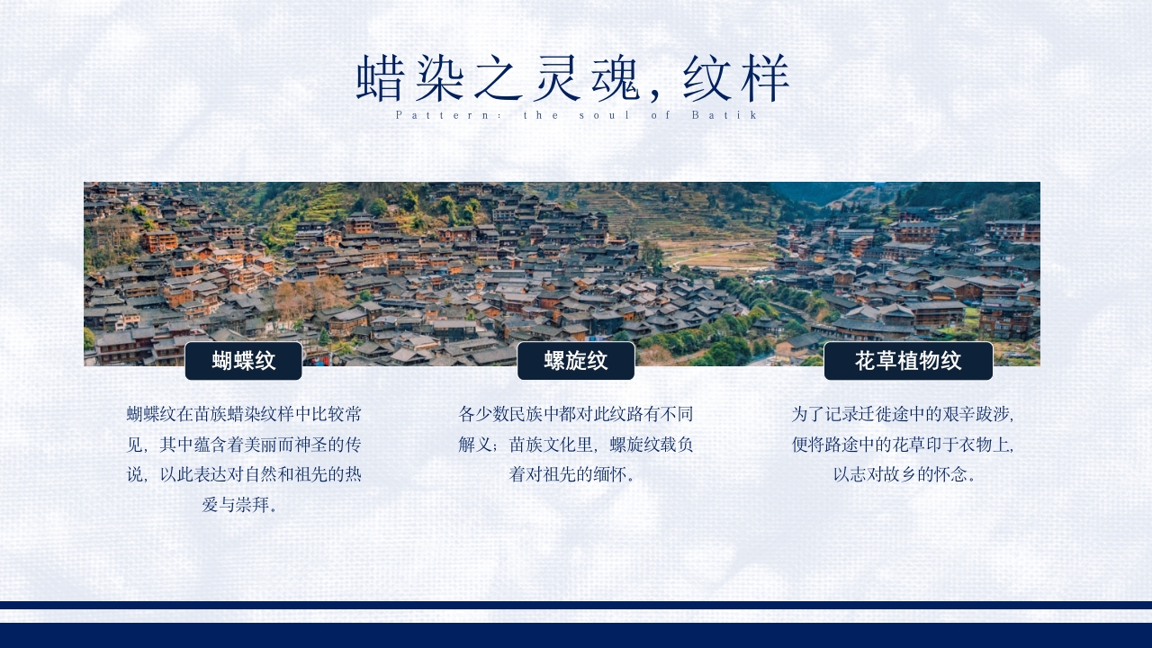 贵州蜡染艺术培训PPT课件17