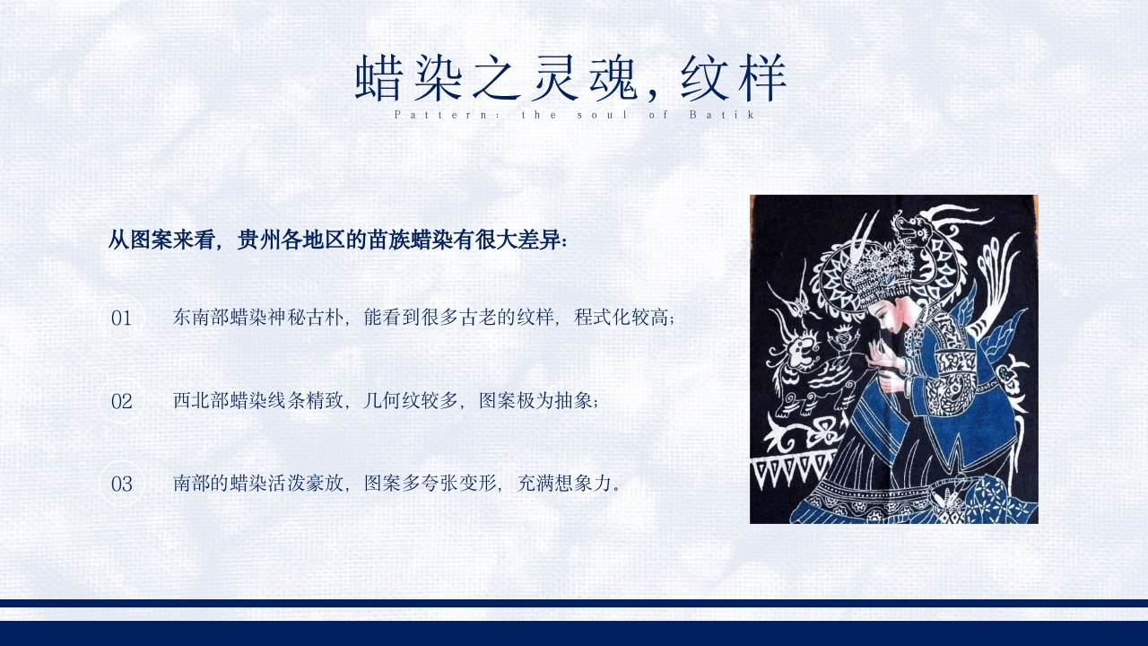 贵州蜡染艺术培训PPT课件18