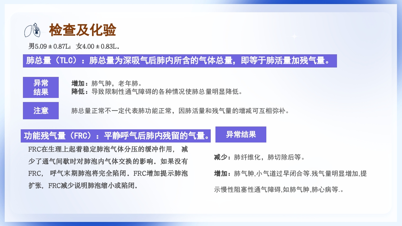 慢性阻塞性肺疾病护理查房PPT课件15