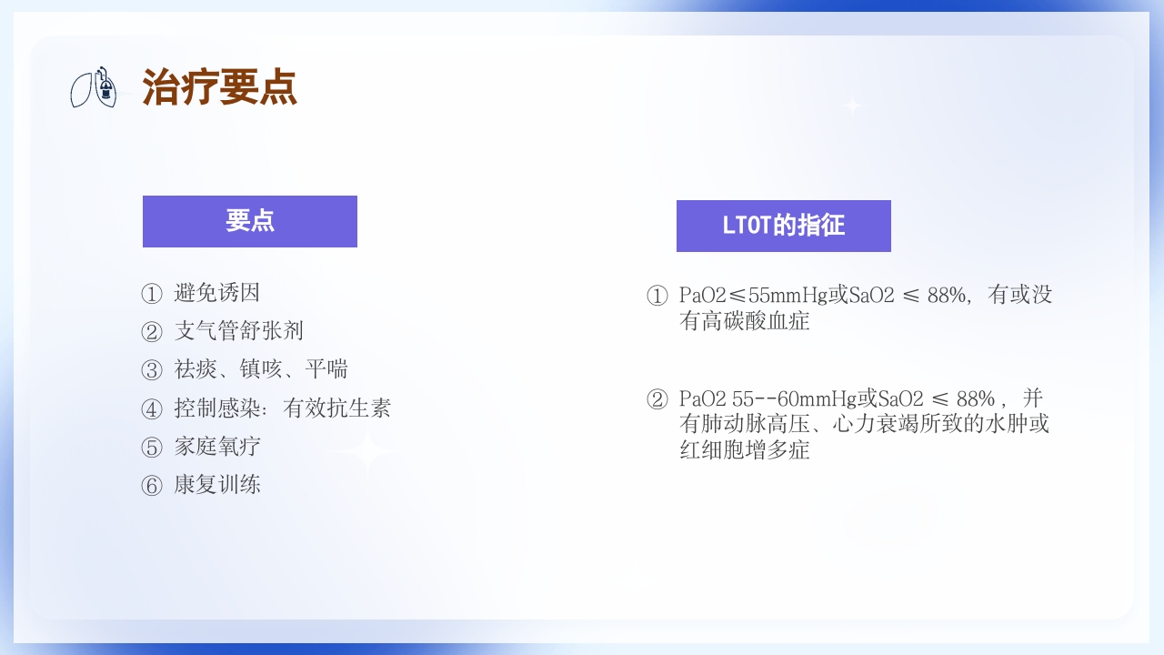 慢性阻塞性肺疾病护理查房PPT课件20