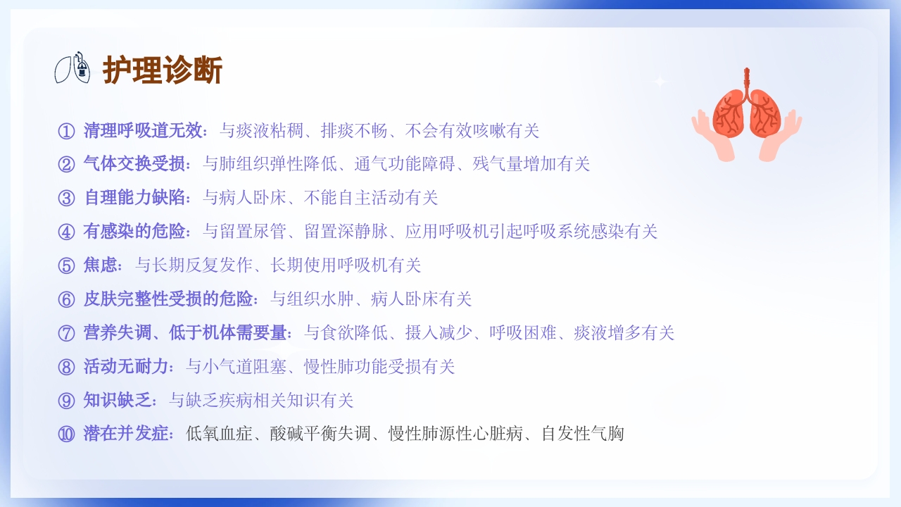 慢性阻塞性肺疾病护理查房PPT课件24