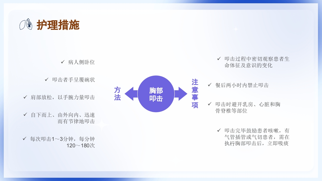 慢性阻塞性肺疾病护理查房PPT课件28