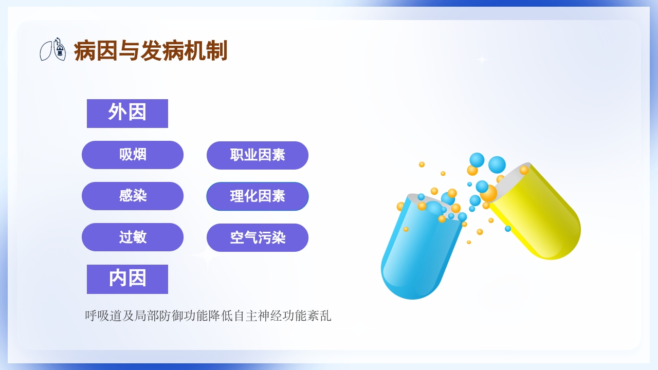 慢性阻塞性肺疾病护理查房PPT课件6