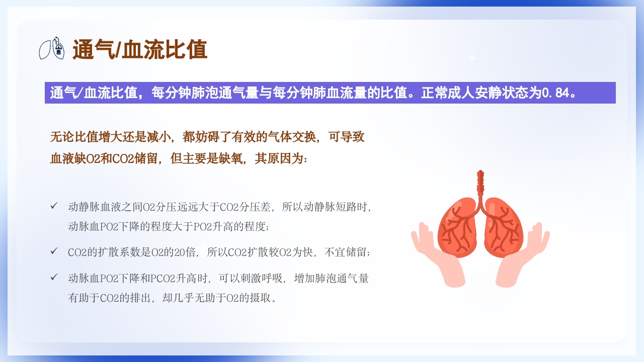 慢性阻塞性肺疾病护理查房PPT课件9